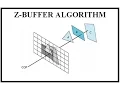 Z-BUFFER ALGORITHM OR DEPTH BUFFER ALGORITHM English Hindi