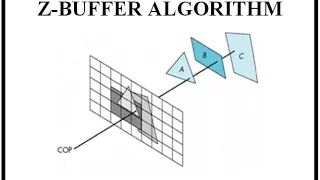 Z-BUFFER ALGORITHM OR DEPTH BUFFER ALGORITHM English Hindi