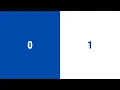 What is a Boolean