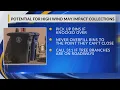 Health Alert issued for Albuquerque due to strong winds blowing dust