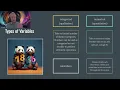 Python Data Analysis Bootcamp Class 1 - 7 Types of Variables