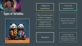 Python Data Analysis Bootcamp Class 1 - 7 Types of Variables
