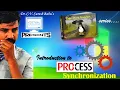 Process Synchronization Operating Systems Dr C V Suresh Babu