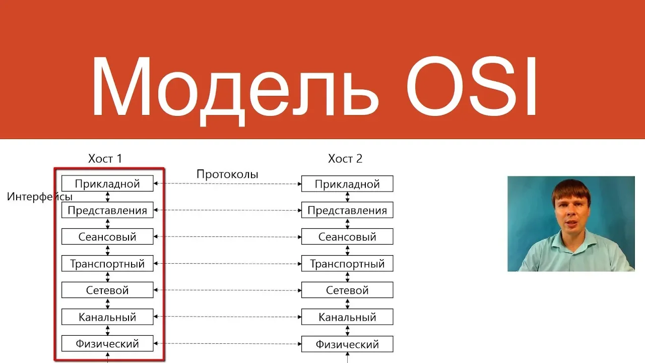 Превью видео Tt8BTkxz_Vc