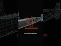 Download Lagu Why Nuclear Submarines are SO POWERFUL