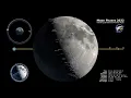 Moon Phases 2022 - Northern Hemisphere
