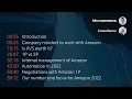 Amazon 1P in 2022 - Martin Heubel 1P vs 3P KhooCommerce Negotiations Strategy Automation