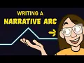 Perfecting Your Plot How to Structure a Narrative