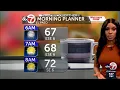 StormTRack Weather AM Thursday