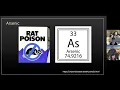 Pesticides Residues in Museum Collections - UCLA Getty Conservation Program