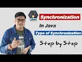 Synchronization in Java Types of synchronization in java