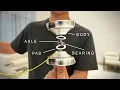 My Secret Competition Yoyo