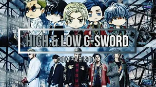 perbandingan karakter high and low g sword dengan aslinya high u0026low g sword character comparison