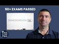 How I Study for CLEP and DSST Exams 50 Exams Passed