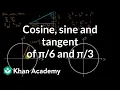 Cosine sine and tangent of 6 and 3