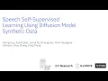 ICML 2024 DiffS4L Self-Supervised Learning Using Diffusion Model Synthetic Data