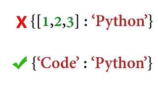 Python Which Objects Can Be Set as Dictionary Keys