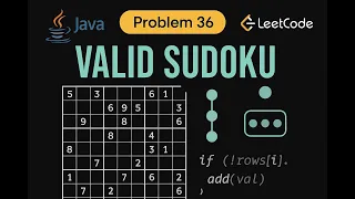 LeetCode 36 Valid Sudoku Java Solution Hash Sets