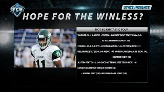 FCS STATS HOPE FOR THE WINLESS