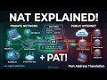NAT Explained How Network Address Translation Works PAT