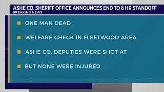 Sheriff Suspect dead after 8-hour standoff in Ashe County NC