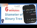 Diameter of Binary Tree - LeetCode