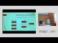 Lesson learned from using Eclipse and EMF for building desktop web Applications