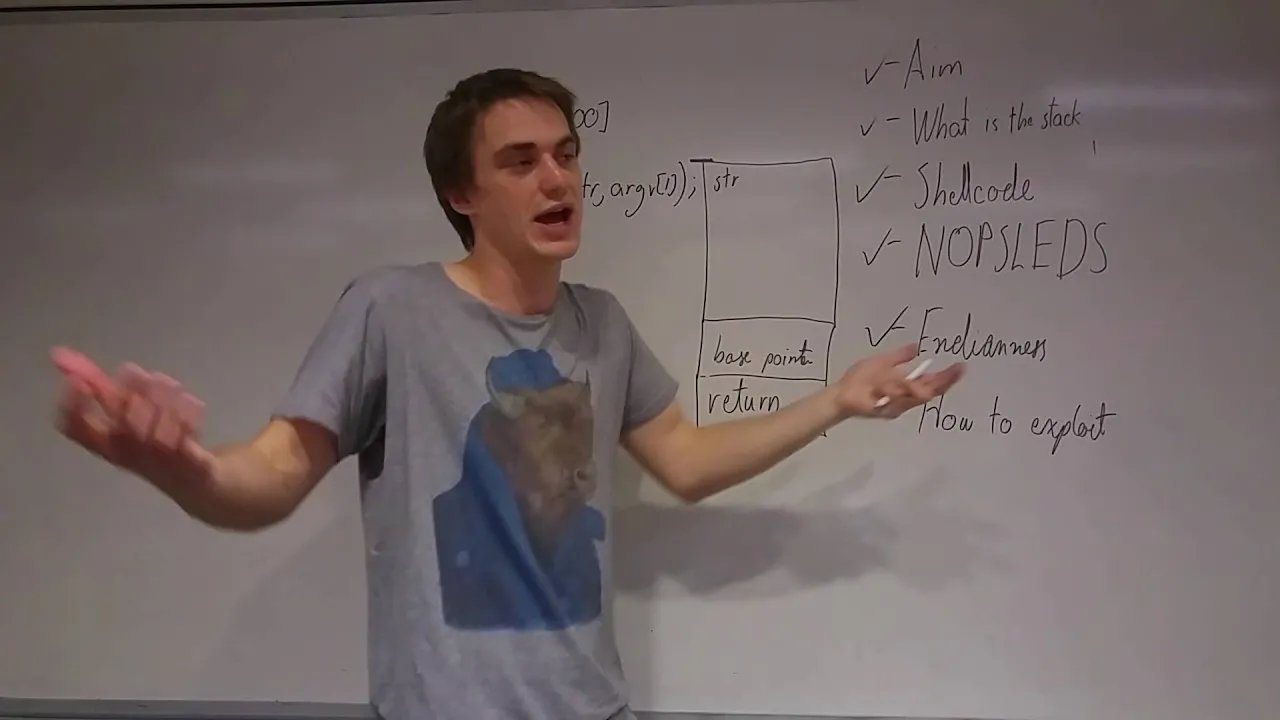 How to exploit a buffer overflow vulnerability - Theory