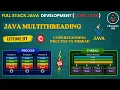 Java Multithreading Lecture 01 Understanding Process vs Thread
