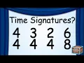 What Are Time Signatures in Music Music Theory for Kids Green Bean s Music