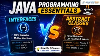 Java Programming Essentials Interfaces vs Abstract Classes