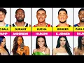 NBA Players Wives and Girlfriends 2022