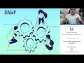 Graduation Project First Presentation -