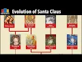 Download Lagu Evolution of Santa Claus