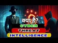 What is Cyber Threat Intelligence CTI Explained in Hindi