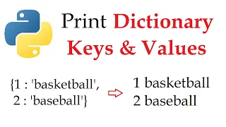 Iterate Dictionary Items in Python For Loop Technique