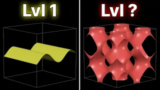 3D math graphs but they get increasingly more COMPLEX