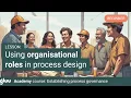 Using organizational roles in process design Swimlanes clarity adoption