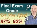 Final Exam Grade Needed How to Calculate