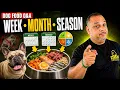 What I Feed My Dogs Every Week Month Season to Stop Yeast Itching Homemade Dog Food Q A