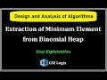 Extract Minimum Element from Binomial Heap Delete Minimum Element from Binomial Heap