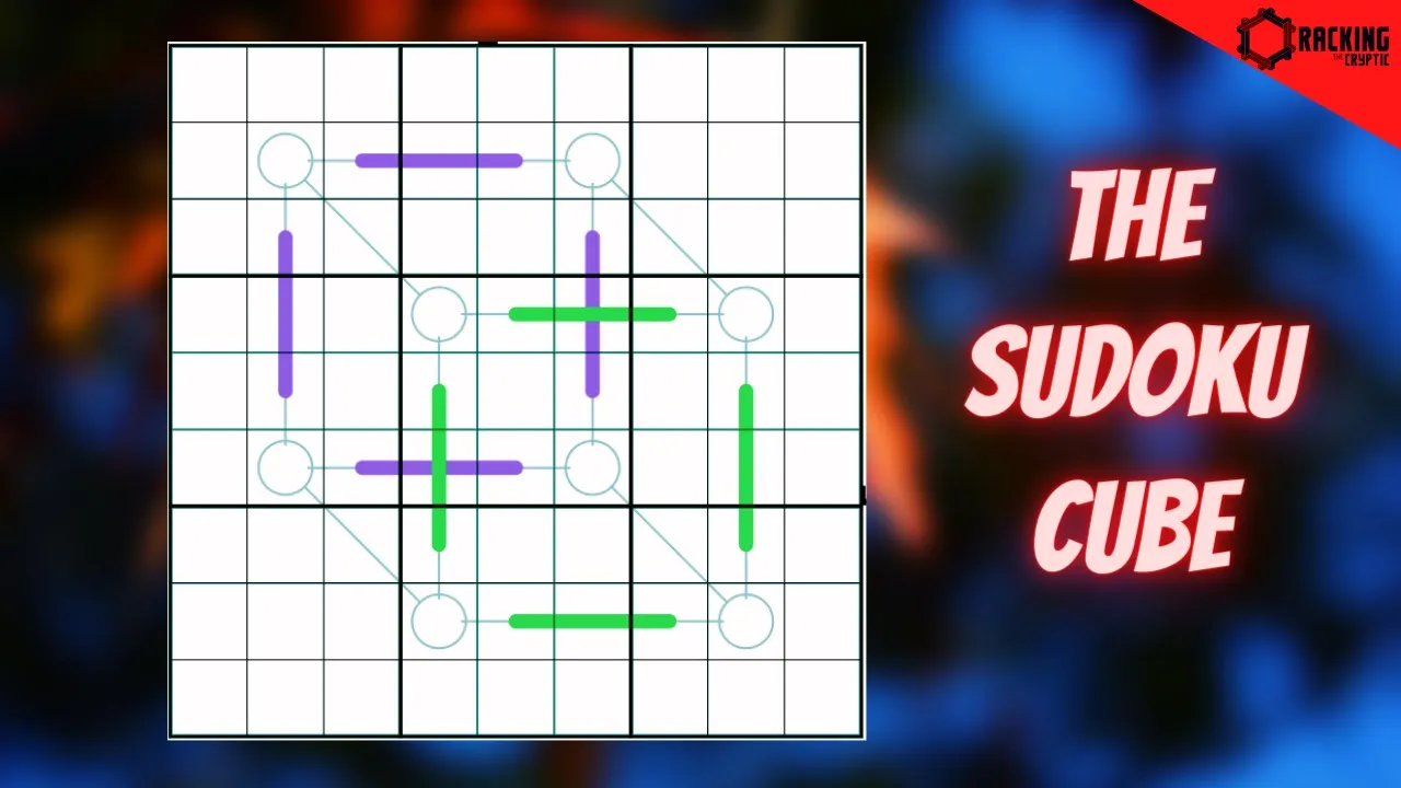 The Cube:  The Third Sudoku Dimension