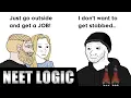 Download Lagu NEET LIFE IN A NUTSHELL