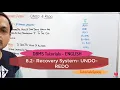 8 2 ENG - UNDO REDO In Recovery System In DBMS Undone Redone In Recovery System In DBMS