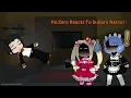 Download Lagu Re:Zero Reacts To Subaru Natsuki | 2/3 | Rus/Eng | Re:Zero