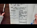 Ratios Notes