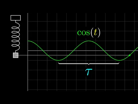 An Alternative Introduction to Trigonometry - Mathematics video for Grade 10