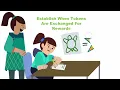 More Than Just a Sticker Token Economies Parent s Edition Behavior Bits