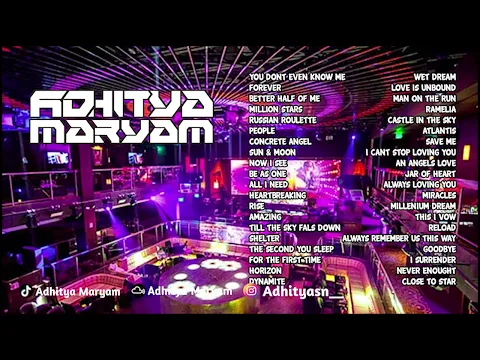 Download MP3 DJ BREAKBEAT YOU DONT EVEN KNOW ME 2023 | BREAKBEAT ROOM VVIP | MIXED BY ADHITYA MARYAM #req TEAM-X