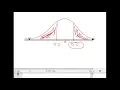 SNHU MAT240 Module 7 Project - 2 common errors